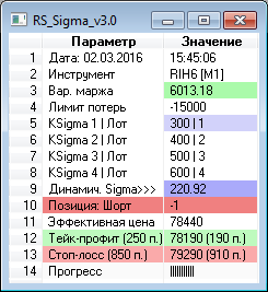 sigma_interface-png.7416